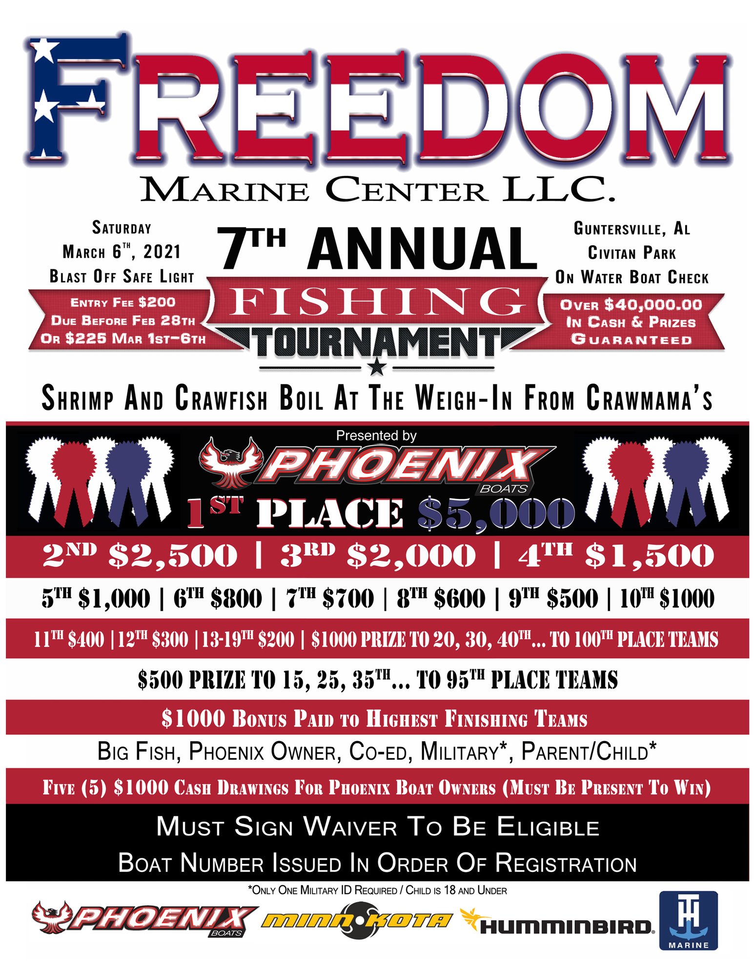 2021 Tournament Freedom Marine Center Guntersville Alabama
